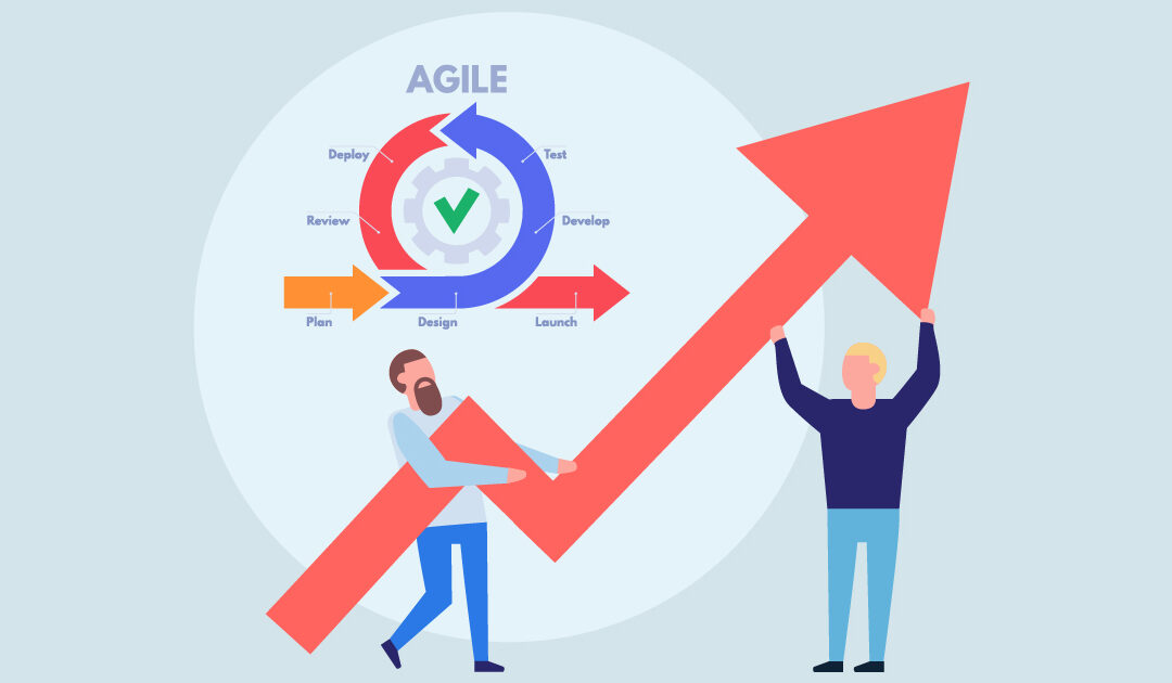 Driving Improvement with Agile and Kaizen