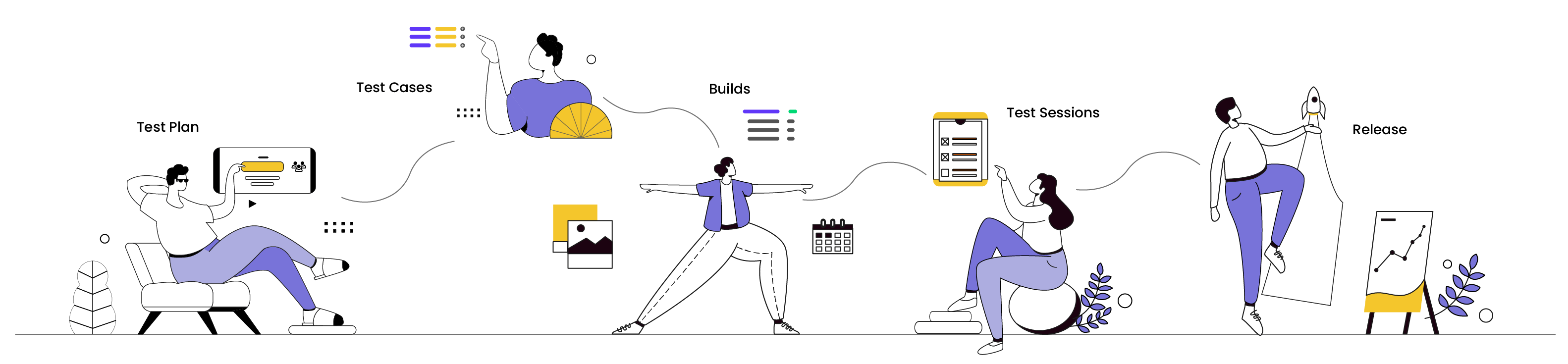 Test Case Management System